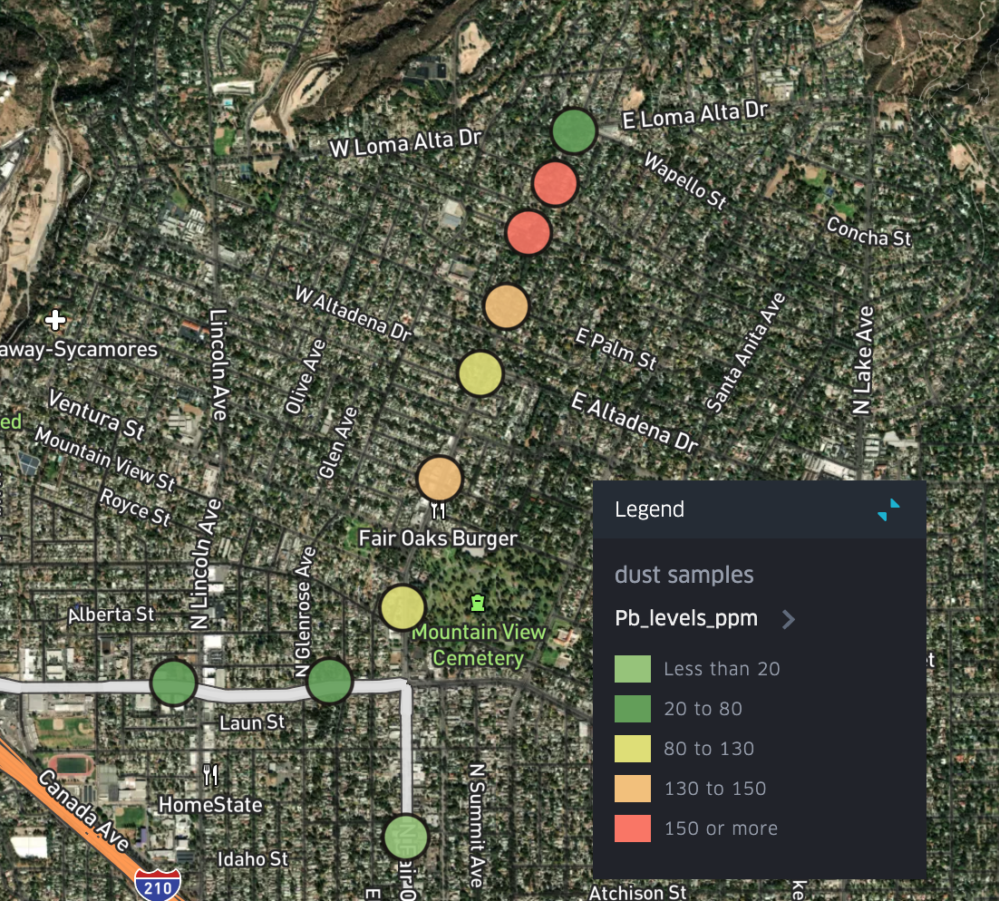 Figure 2 Lead (Pb) levels in ppm in dust samples collected along N. Fair Oaks Avenue in Altadena. For reference, typical crustal Pb levels are approximately 17 ppm, and urban soil concentrations are generally below 80 ppm.